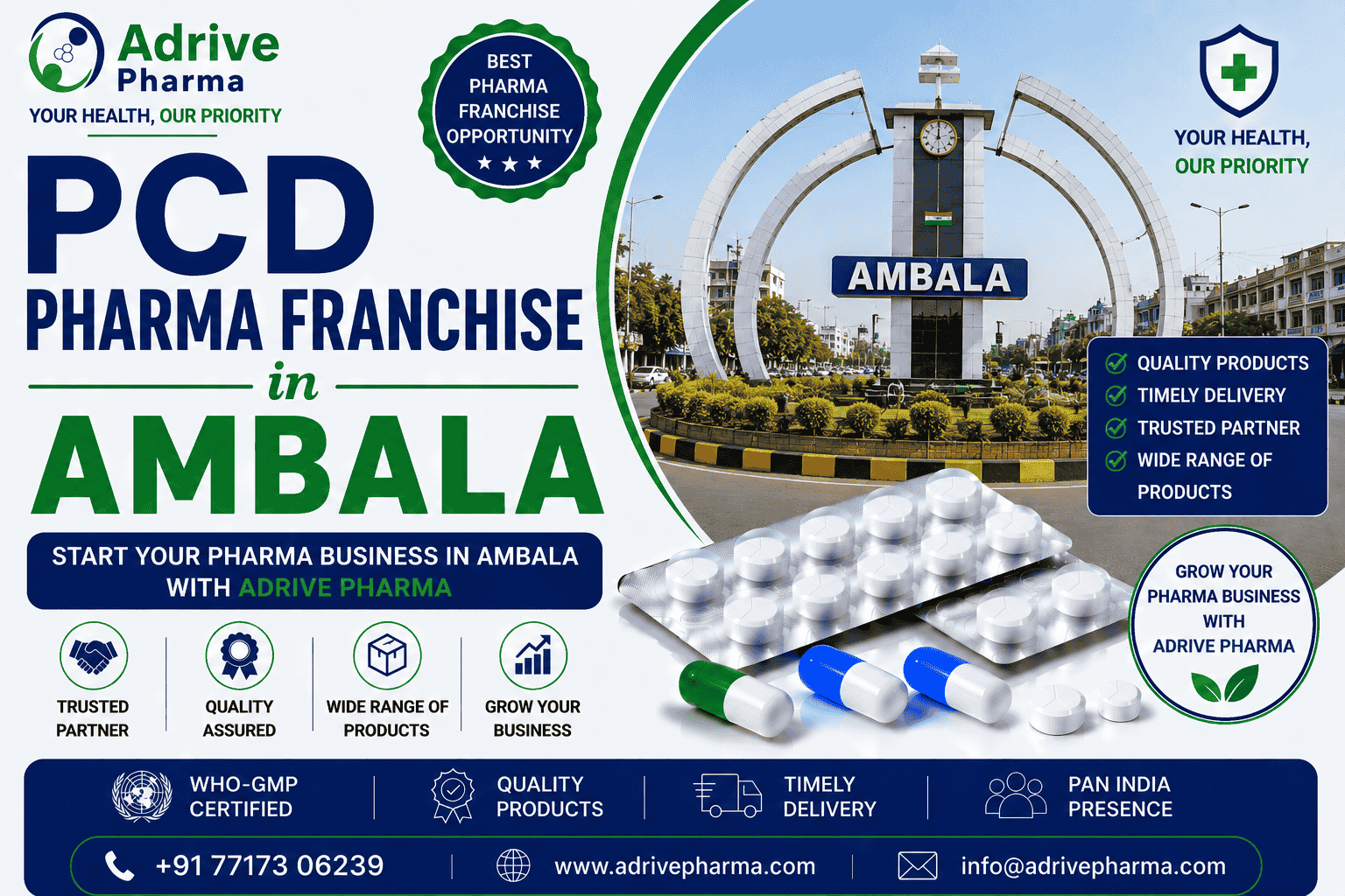 PCD Pharma Franchise in Ambala – Adrive Pharma