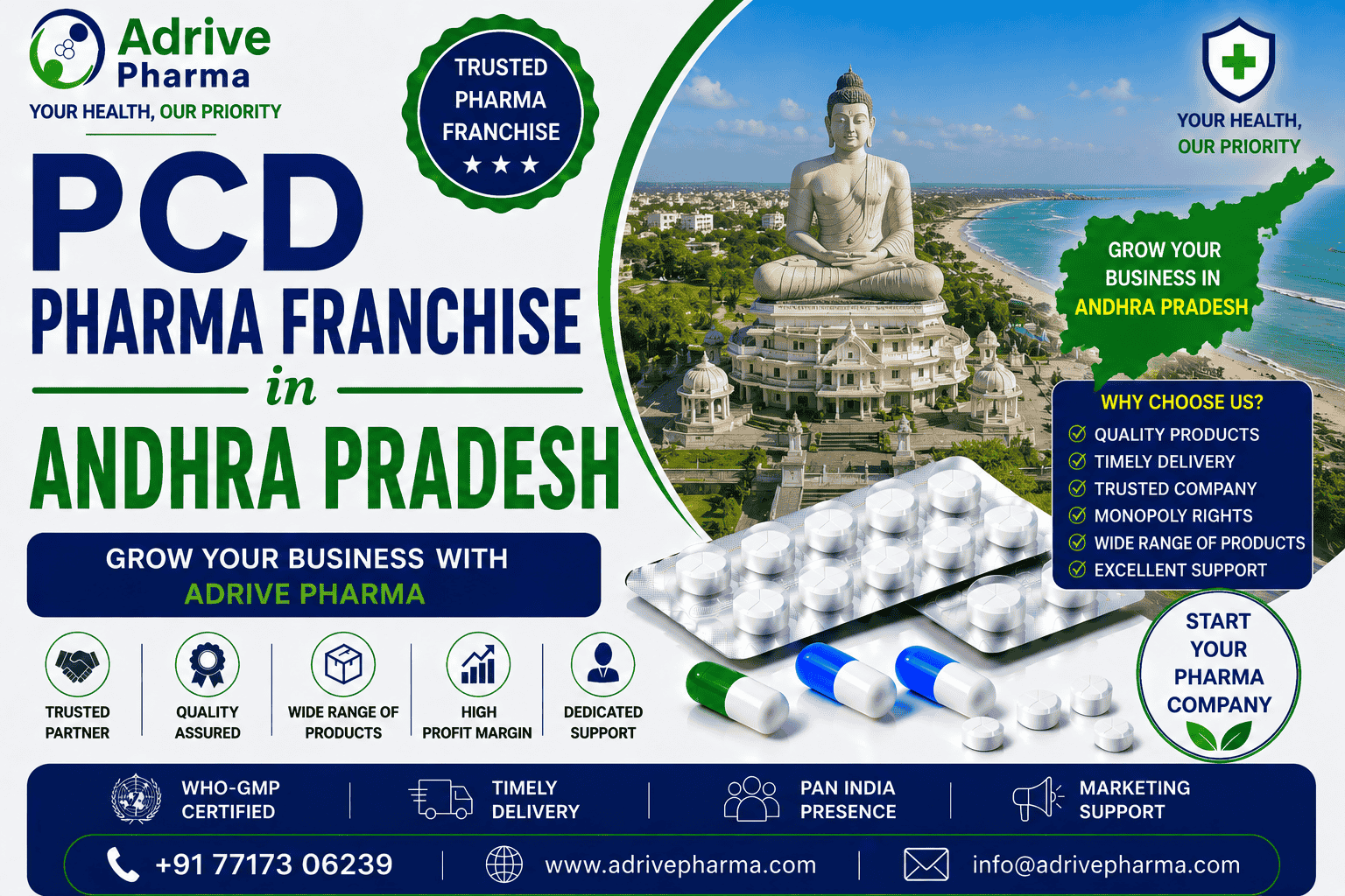 PCD Pharma Franchise in Andhra Pradesh – Grow Your Business with Adrive Pharma