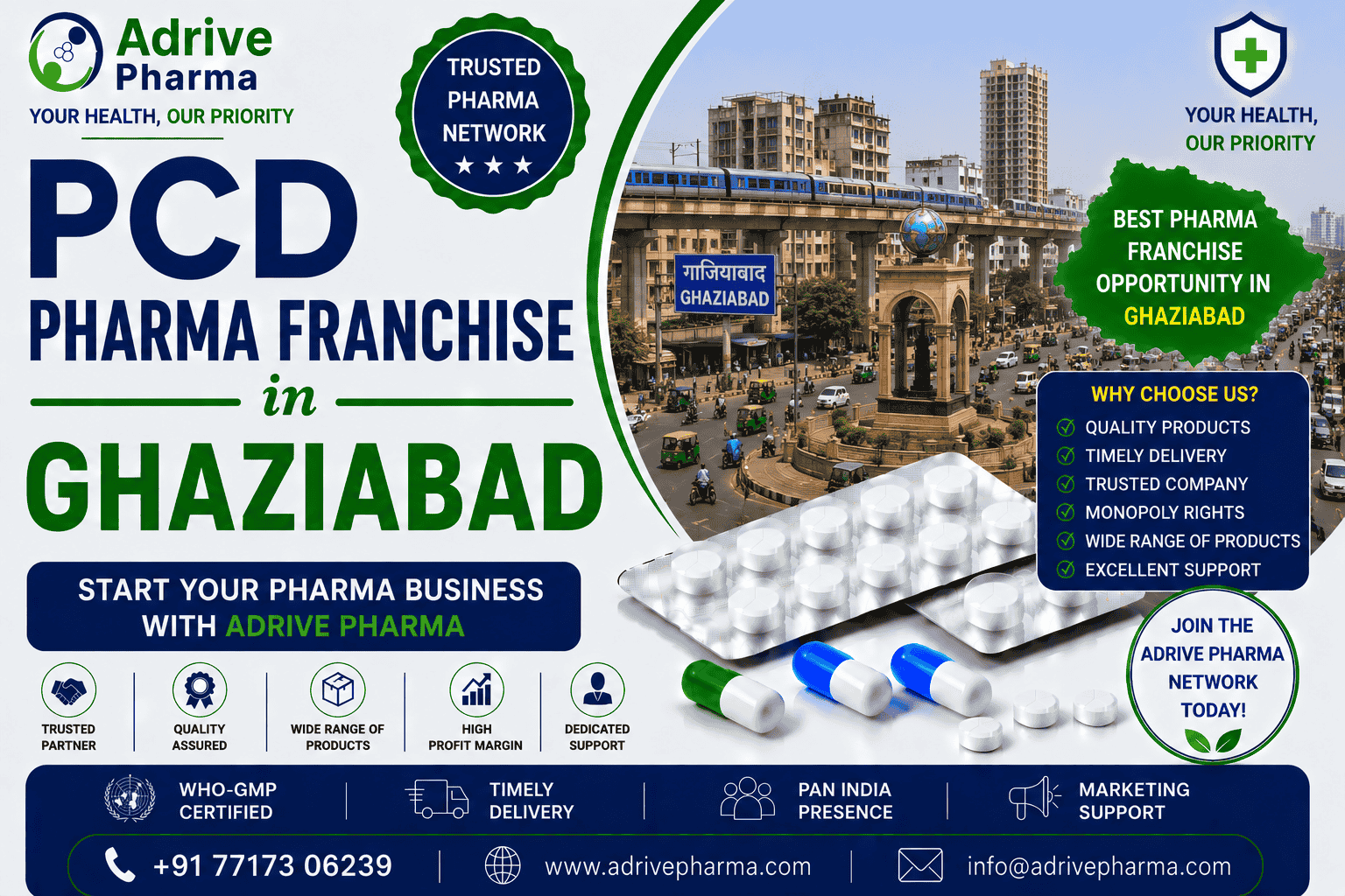 PCD Pharma Franchise in Ghaziabad – Adrive Pharma