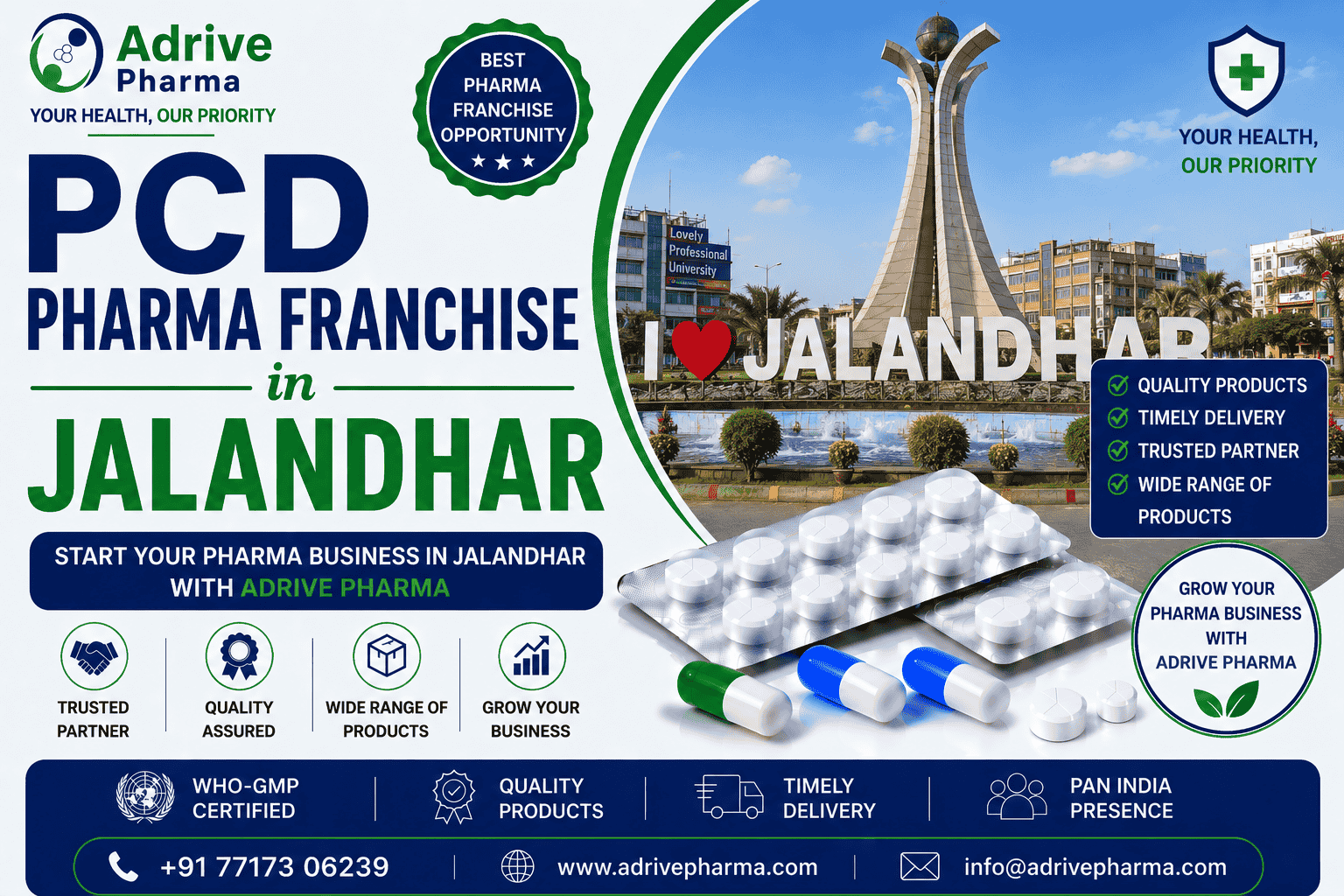 PCD Pharma Franchise in Jalandhar – Adrive Pharma