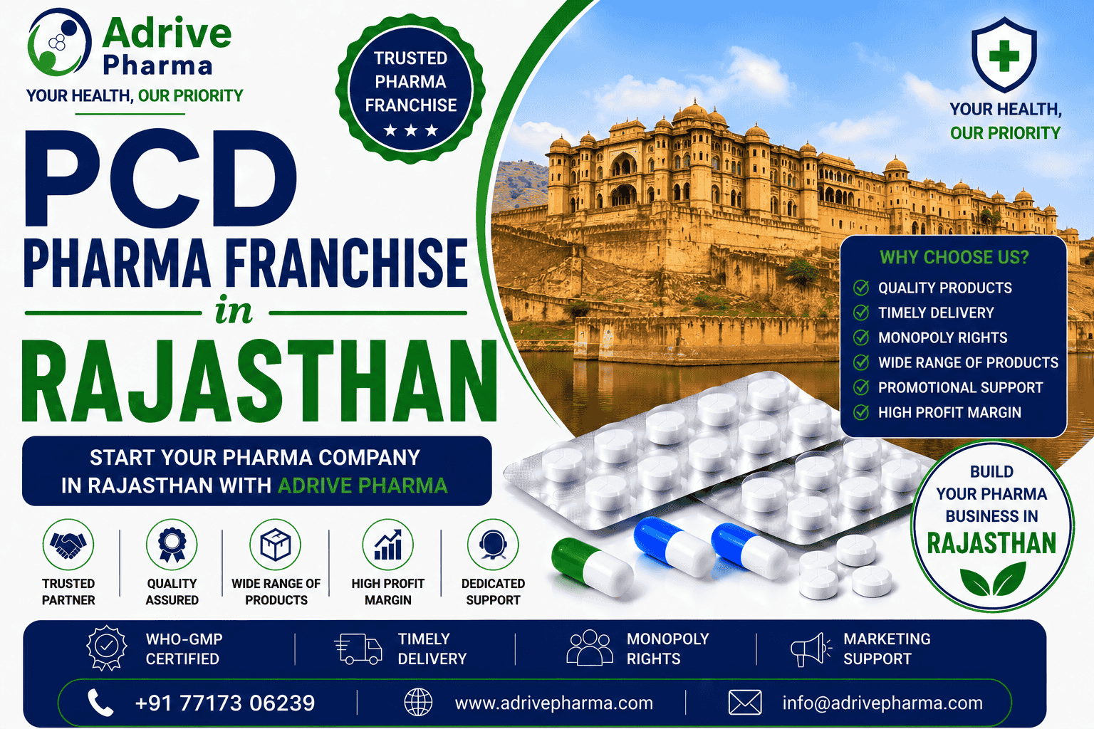 PCD Pharma Franchise in Rajasthan – Start Your Pharma Company