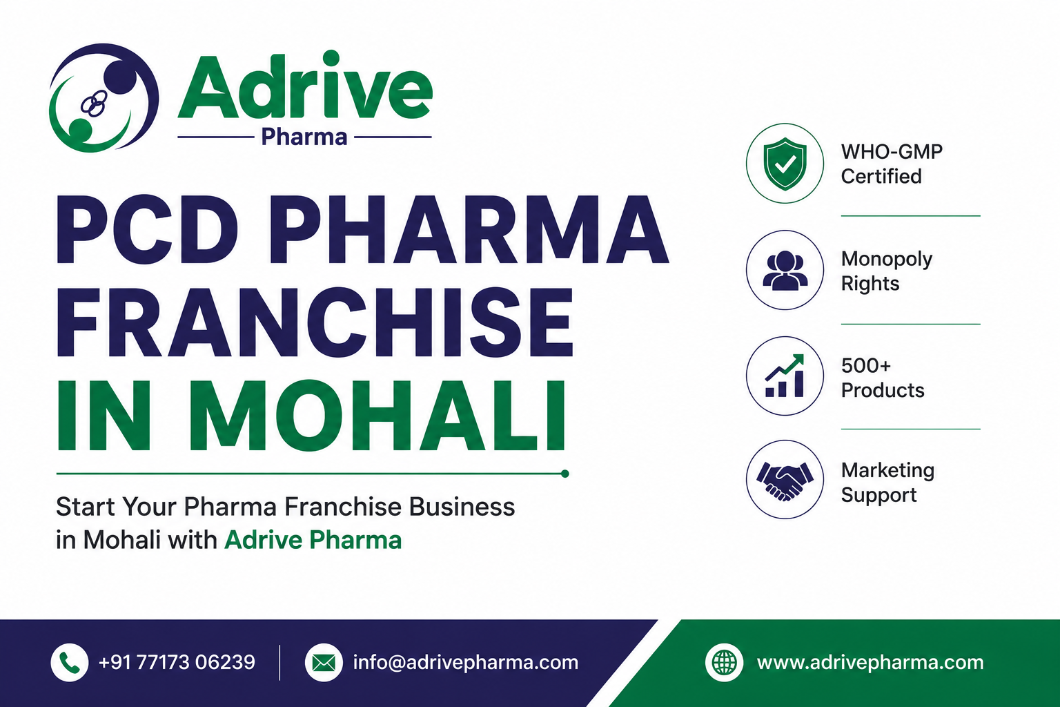 PCD Pharma Franchise in Mohali – Adrive Pharma